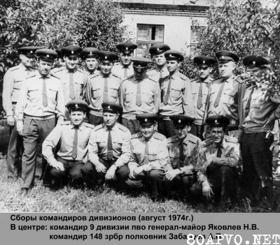 Сборы командиров дивизионов (1974)
